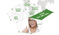 研磨设备检测目录